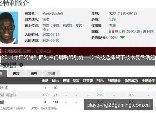 2011年巴洛特利面对空门脚后跟射偏 一次炫技选择留下技术复盘话题 2011年巴洛特利面对空门脚后跟射偏 一次炫技选择留下技术复盘话题